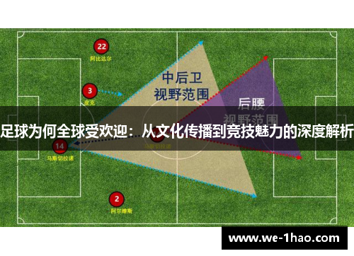足球为何全球受欢迎:从文化传播到竞技魅力的深度解析 足球为何全球受欢迎:从文化传播到竞技魅力的深度解析