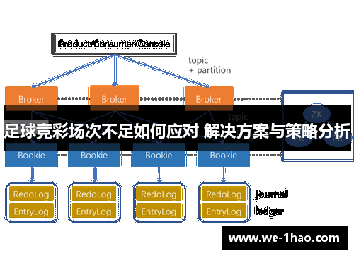 足球竞彩场次不足如何应对 解决方案与策略分析 足球竞彩场次不足如何应对 解决方案与策略分析