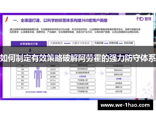 如何制定有效策略破解阿劳霍的强力防守体系 如何制定有效策略破解阿劳霍的强力防守体系
