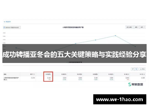 成功转播亚冬会的五大关键策略与实践经验分享 成功转播亚冬会的五大关键策略与实践经验分享