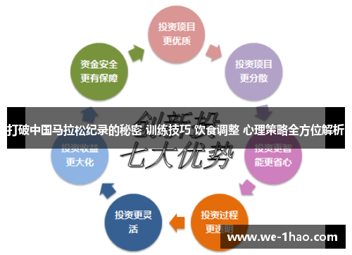 打破中国马拉松纪录的秘密 训练技巧 饮食调整 心理策略全方位解析 打破中国马拉松纪录的秘密 训练技巧 饮食调整 心理策略全方位解析