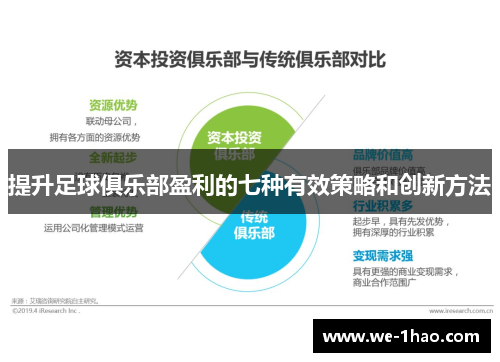 提升足球俱乐部盈利的七种有效策略和创新方法