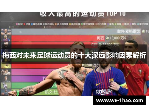 梅西对未来足球运动员的十大深远影响因素解析 梅西对未来足球运动员的十大深远影响因素解析