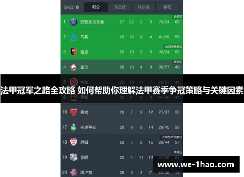法甲冠军之路全攻略 如何帮助你理解法甲赛季争冠策略与关键因素