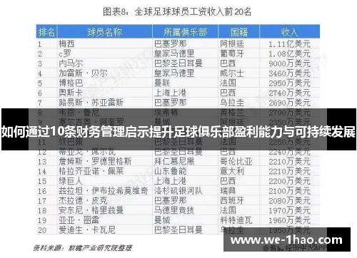 如何通过10条财务管理启示提升足球俱乐部盈利能力与可持续发展 如何通过10条财务管理启示提升足球俱乐部盈利能力与可持续发展