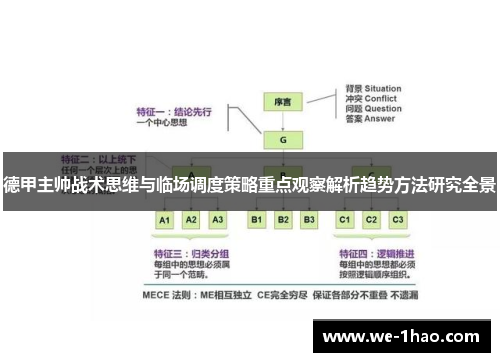 德甲主帅战术思维与临场调度策略重点观察解析趋势方法研究全景