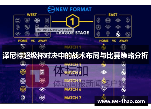 泽尼特超级杯对决中的战术布局与比赛策略分析