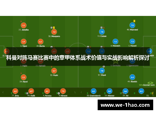 科曼对阵马赛比赛中的意甲体系战术价值与实战影响解析探讨