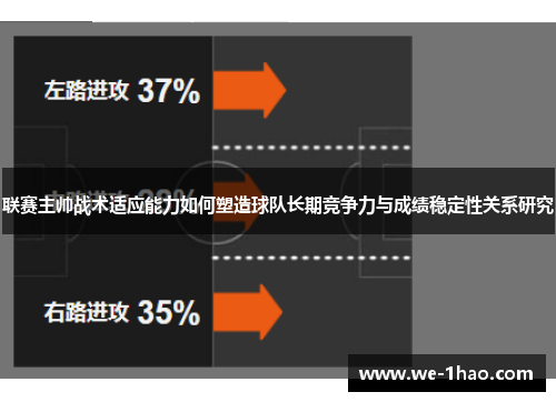 联赛主帅战术适应能力如何塑造球队长期竞争力与成绩稳定性关系研究