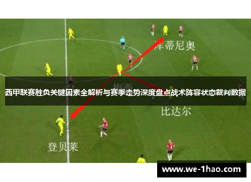 西甲联赛胜负关键因素全解析与赛季走势深度盘点战术阵容状态裁判数据 西甲联赛胜负关键因素全解析与赛季走势深度盘点战术阵容状态裁判数据