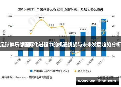 足球俱乐部国际化进程中的机遇挑战与未来发展趋势分析