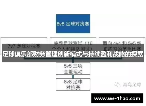 足球俱乐部财务管理创新模式与持续盈利战略的探索