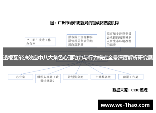透视瓦尔迪效应中八大角色心理动力与行为模式全景深度解析研究展 透视瓦尔迪效应中八大角色心理动力与行为模式全景深度解析研究展