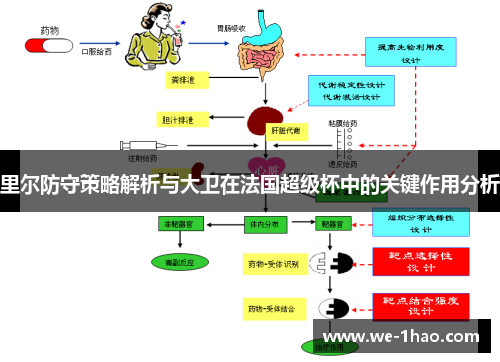 里尔防守策略解析与大卫在法国超级杯中的关键作用分析 里尔防守策略解析与大卫在法国超级杯中的关键作用分析