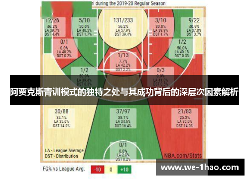 阿贾克斯青训模式的独特之处与其成功背后的深层次因素解析